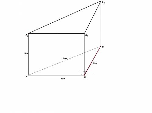 1.основания прямой призмы прямоугольного треугольника с катетами 3 и 4 см.найдите площадь боковой по