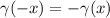 \gamma(-x) = -\gamma(x)