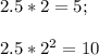 2.5*2=5;\\\\2.5*2^2=10