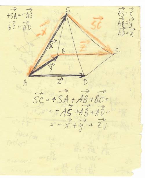 Малюнок обов'язково. дана правильну чотирикутна піраміда sabcd. виразiть через вектори (всі букви і