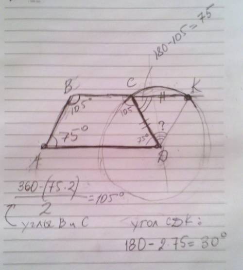 дана равнобедренная трапеция abcd .из точки d проведена прямая которая пересекает прямую вс в точке
