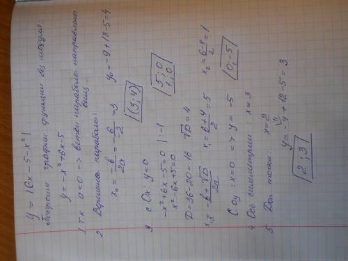 Постройте график функции y=|6x-5-x^2| и определите, при каких значениях с построенный график будет и