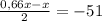 \frac{0,66x-x}{2} = -51