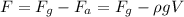 F = F_g - F_a = F_g - \rho g V