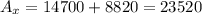 A_x=14700+8820=23520