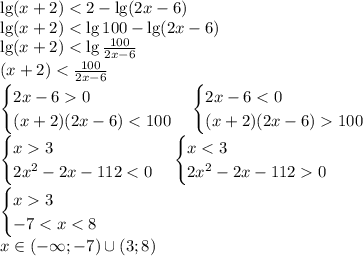 \lg(x+2) < 2-\lg(2x-6)\\ \lg(x+2) < \lg 100-\lg(2x-6)\\ \lg(x+2) < \lg \frac{100}{2x-6}\\ (x+2) < \frac{100}{2x-6}\\ \begin{cases} 2x-60\\ (x+2)(2x-6)<100 \end{cases} \begin{cases} 2x-6<0\\ (x+2)(2x-6)100 \end{cases}\\ \begin{cases} x3\\ 2x^2-2x-112<0 \end{cases} \begin{cases} x<3\\ 2x^2-2x-1120 \end{cases}\\ \begin{cases} x3\\ -7<x<8 \end{cases}\\ x \in (-\infty;-7)\cup(3;8)