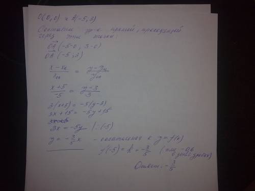 Касательная,проведенная к графику функции у=f(x) в точке (-5; 3) проходит через начало координат. на