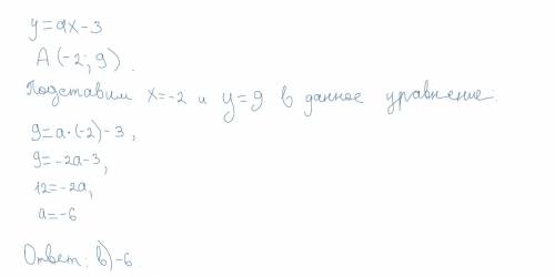 Нужно. отметьте правильный ответ. при каком значении параметра а прямая y=ax-3 проходит через точку