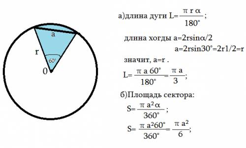 Хорда окружности равна а и стягивает дугу в 60о. найдите: а) длину дуги; б) площадь сектора, огранич