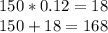 150*0.12=18 \\150+18=168