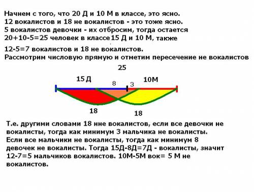 Вклассе учатся 30 учеников соотношение девочек и мальчиков равно 2: 1 а соотношение между вокалистам