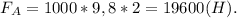 F_A=1000*9,8*2=19600(H).