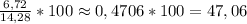 \frac{6,72}{14,28}*100\approx0,4706*100=47,06