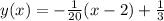 y(x)=-\frac{1}{20}(x-2)+\frac{1}{3}