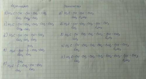 Нужно составить 5 изомеров и 5 гамологов)совершенно не понимаю, как это ​