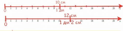 Как поставить на лучах точки ,чтобы получить отрезки длиной 1дм и 1дм 2см
