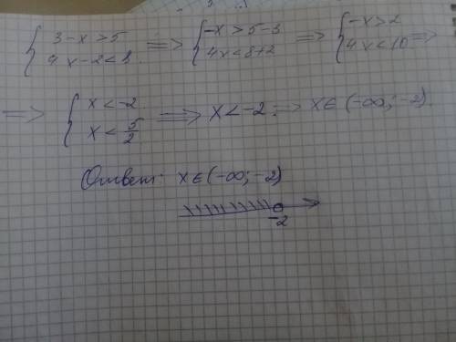 Решить систему неравенств. 3-x> 5 4x-2< 8