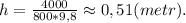 h=\frac{4000}{800*9,8}\approx0,51(metr).