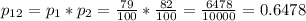 p_{12}= p_1*p_2 =\frac{79}{100}*\frac{82}{100} = \frac{6478}{10000} = 0.6478