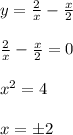 y=\frac 2x-\frac x2 \\ \\ \frac 2x-\frac x2=0 \\ \\ x^2=4 \\ \\ x=б2