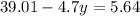 39.01 - 4.7y = 5.64