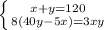 \left \{ {{x+y=120} \atop {8(40y-5x)=3xy}} \right.