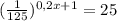 (\frac{1}{125})^{0,2x+1}=25