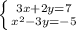 \left \{ {{3x+2y=7} \atop {x^2-3y=-5 }} \right.