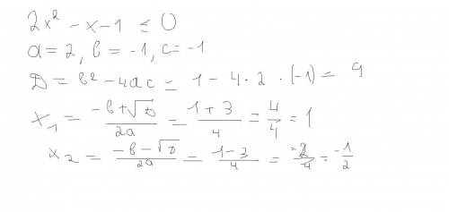 В) 3х2+х-4> 0 г) 2х2-х-1≤0 д) 4х2-5х> 0 е) 16х2-25≥0