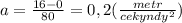 a=\frac{16-0}{80}=0,2(\frac{metr}{cekyndy^2})