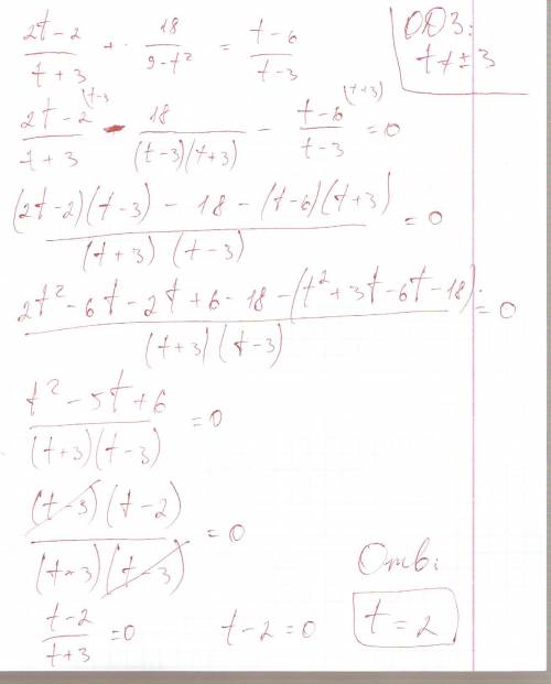 Розвязати рівняння 2t-2 18 t-6 + = t+3 9-t² t-3
