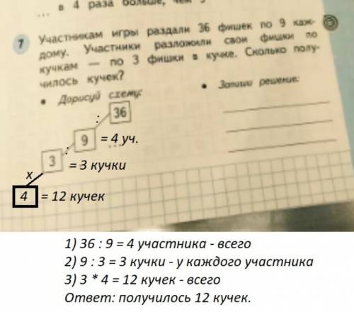 1) вставь число. 8 меньше, чем24 на , чем 24 в 4 раза 28 на 4 больше, 4 раза больше, чем 3 2) участн