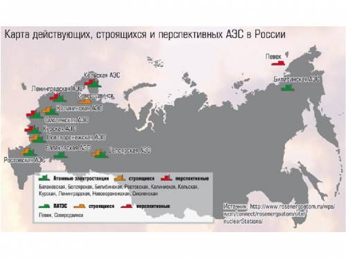 Вкаком из перечисленных регионов россии большое количество аэс европейский центр центральная россии