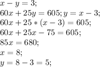 x-y=3;\\ 60x+25y=605; y=x-3;\\ 60x+25*(x-3)=605;\\ 60x+25x-75=605;\\ 85x=680;\\ x=8;\\ y=8-3=5;\\