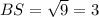 BS=\sqrt{9}=3