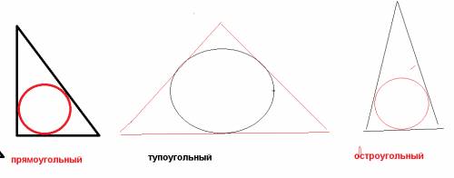 Желательно с чртежоми начертите три треугольника тупоугольный остругольный прямоугольный. в каждом и