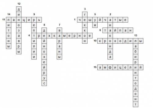 Составить кроссворд на тему пресмыкающиеся 15 слов,из интернета нельзя. помгите придумать слова и