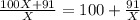 \frac{100X+91}{X} = 100 +\frac{91}{X}