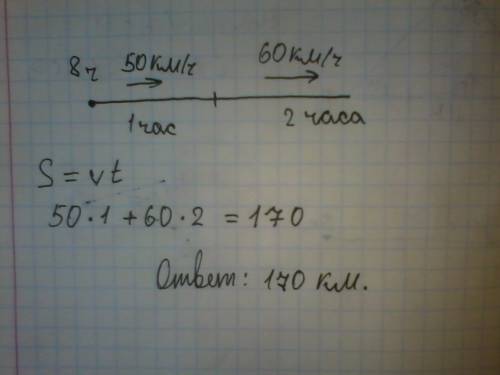 Товарный поезд отправился со станции в 8 часов и двигался со скоростью 50 км/ч. через час он увеличи