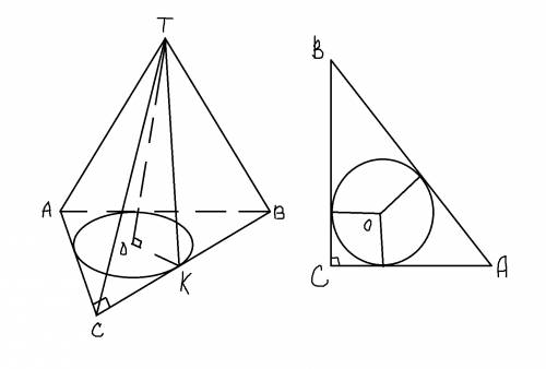 Основанием пирамиды tabc является прямоугольный треугольник abc, гипотенуза которого ab равна 10, а