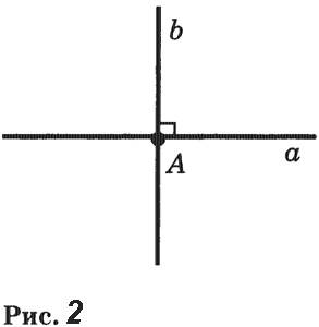 Построить две перпендикулярные прямые