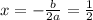 x = -\frac{b}{2a} = \frac{1}{2}