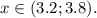 x \in (3.2;3.8).