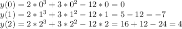 y(0)=2*0^3+3*0^2-12*0=0 \\ y(1)=2*1^3+3*1^2-12*1=5-12=-7 \\ y(2)=2*2^3+3*2^2-12*2=16+12-24=4