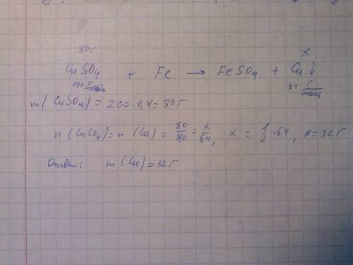 Масса меди, восстановленной железом из 200 г 40%-ного раствора сульфата меди (2), + решение 1) 64 г