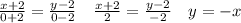 \frac{x+2}{0+2}=\frac{y-2}{0-2}\ \ \ \frac{x+2}{2}=\frac{y-2}{-2}\ \ \ y=-x