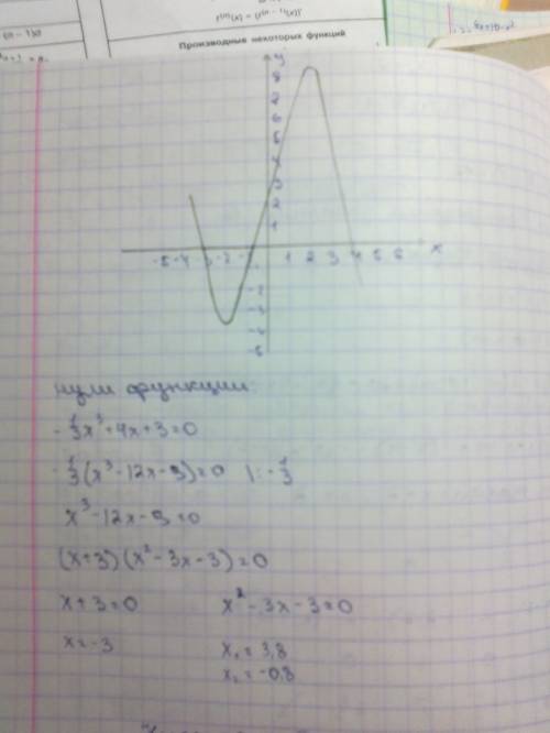Иследовать функцию 10 класс. исследовать функцию и построить график -1/3x^3+4x+3