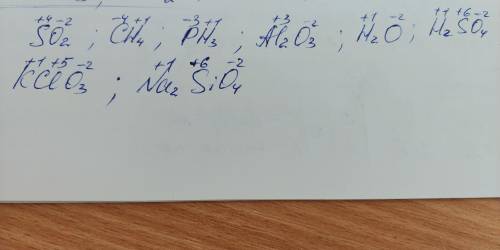 Определите степени окисления элементов в следуюших соединениях so2,ch4,ph3,al2o3,h2o,h2so4,kclo3,na2