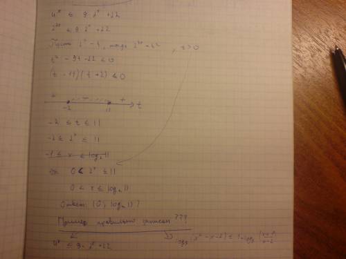 Решите систему неравенств: 1) 4^x ≤ 9 * 2^x +22 2) log3(x^2 - x - 2) ≤ 1 + log3 (x+1/x-2)
