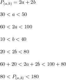 P_{(a,b)} = 2a+2b\\\\30